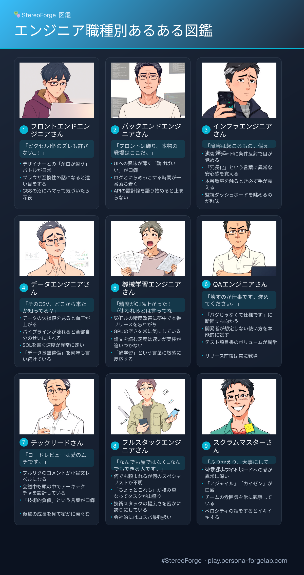 エンジニア職種別あるある図鑑