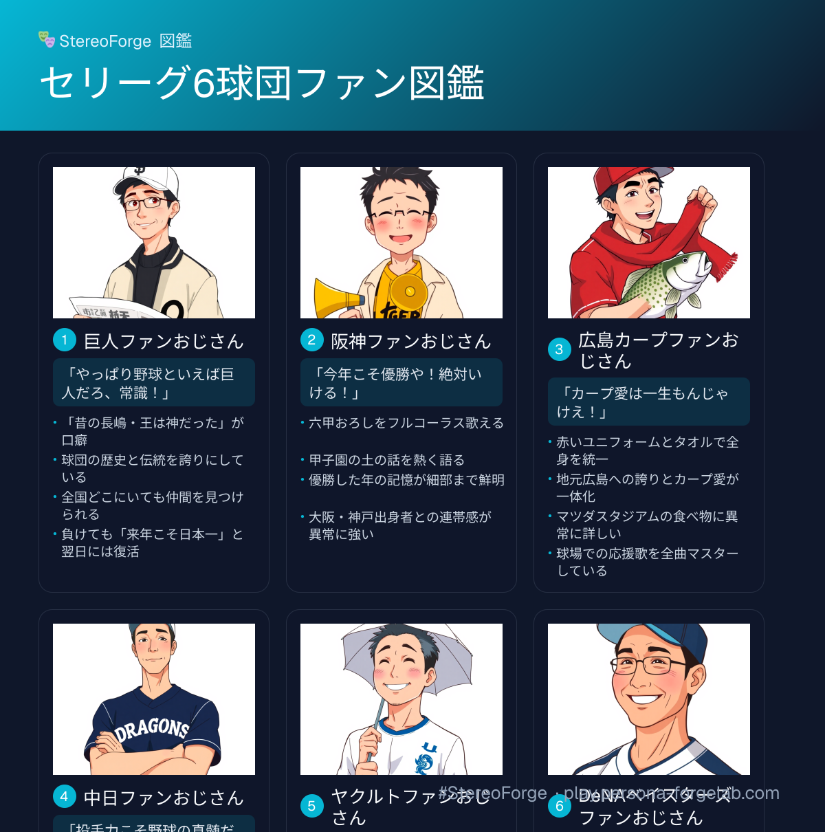セリーグ6球団ファン図鑑
